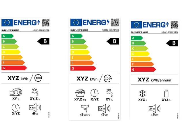 Energimerking for oppvaskmaskin, vaskemaskin og kjøleprodukter