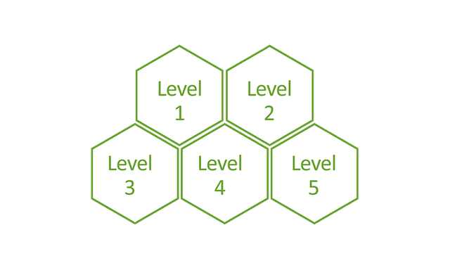 Level - Hexagon