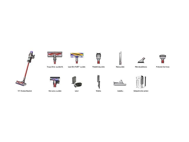 Dyson Outsize Absolute varusteet