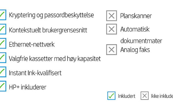 HP LaserJet M209dwe sjekkliste med tekst på norsk