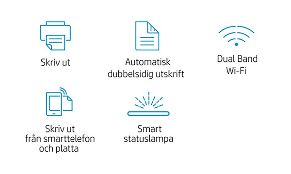 HP LaserJet M209dwe  ikoner med svensk text