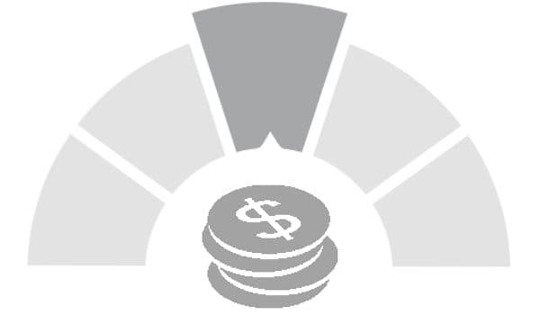 Illustration of cost: level 3