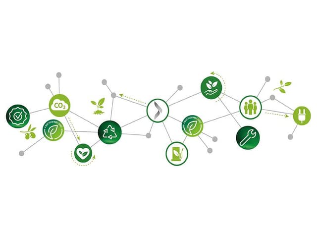 Sustainability image (1)