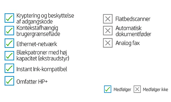 HP LaserJet M209dwe checkbox med dansk tekst