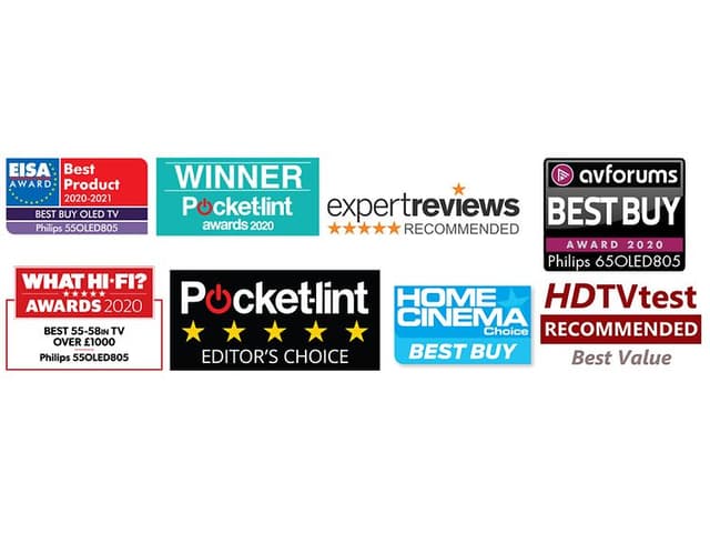 Philips won awards