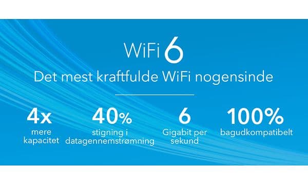 Information om WiFi 6 på blå baggrund