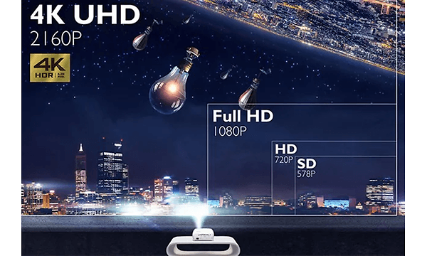 illustrasjon av oppløsning som viser 4k UHD