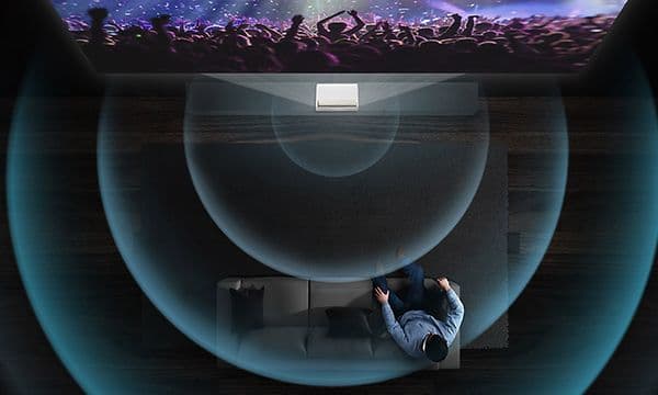 Lydbølger ut av The Premiere-projektor