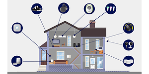 Illustration af Google Home-kompatible produkter i et hus