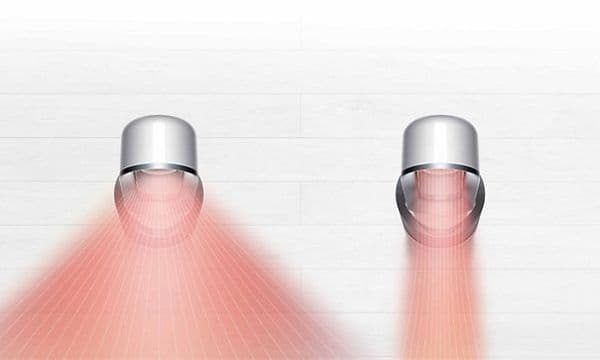 Två Dyson luftrenare som skickar ut illustrerade värmestrålar sett ovanifrån