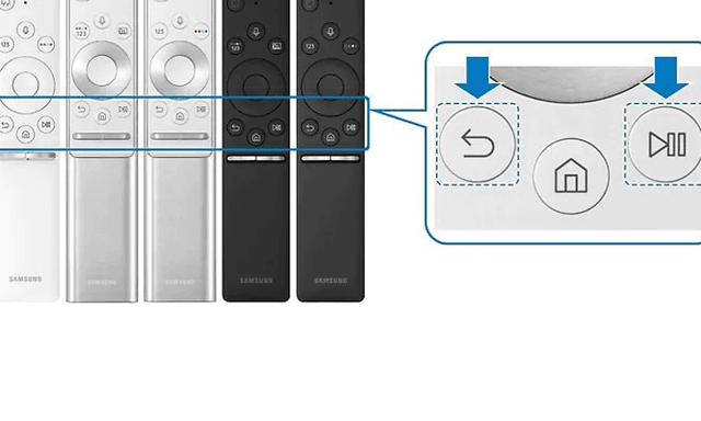 Fjernbetjeninger til Smart-TV