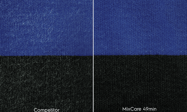 Two fabrics washed by a competior and MixCare from Electrolux (1)