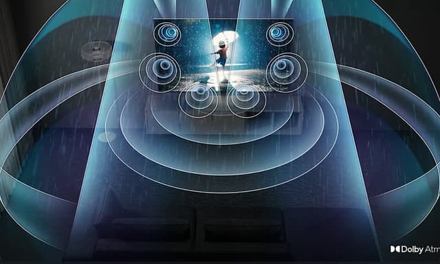 Samsung OLED - Dolby Atmos illustration