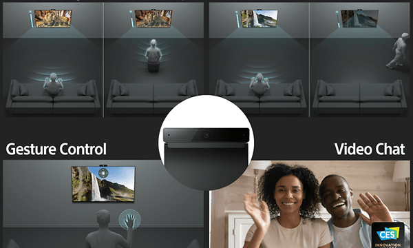 Sony Bravia cam