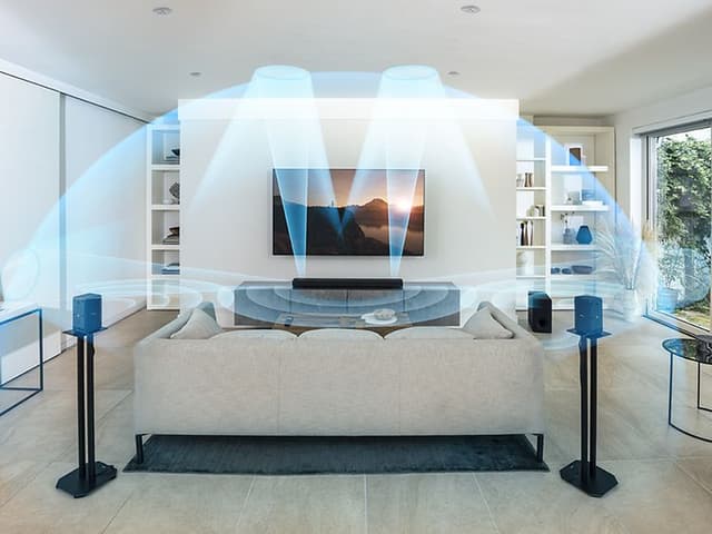Sony HT-A5000 soundbar med tilhørende surround-enheder monteret i en stue foran et tv med udsendelse af lyd illustreret i blåt