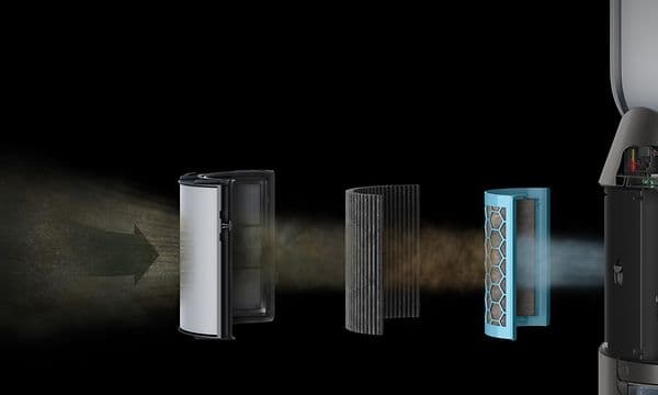 Dyson Purifier Humidify + Cool Formaldehyde og dets HEPA-filter fanger 99,95 % af alle partikler