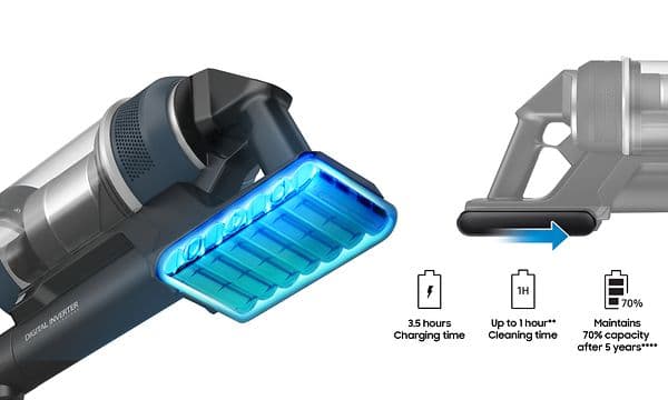 Samsung Jet skaftdammsugare delar