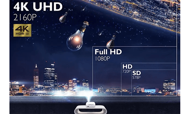 Illustrasjon oppløsning som viser 4k UHD