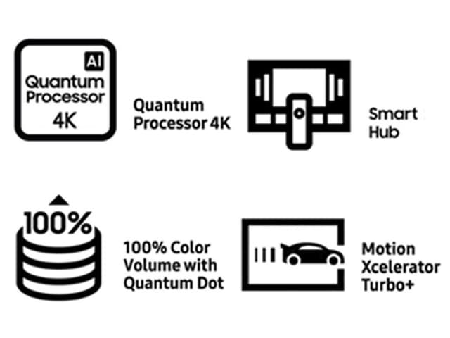 Samsung - Samsung TV Icons Q77B - 1920x320