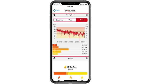 Polar - Polar-app på telefon