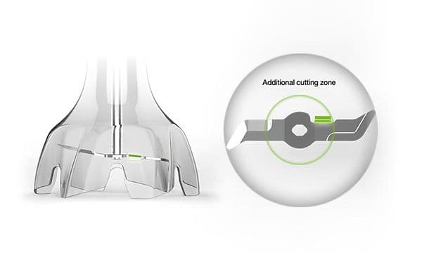Illustrasjon av Braun stavmikser og Active PowerDrive-teknologi