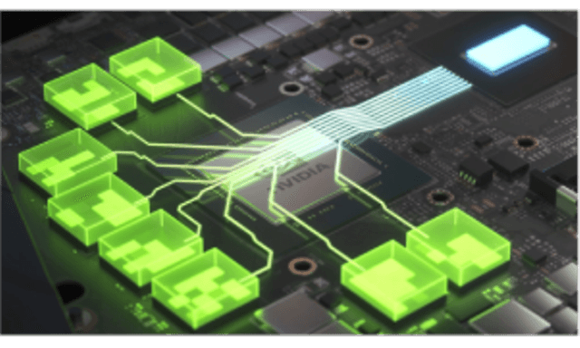 Nvidia GeForce Resizable Bar