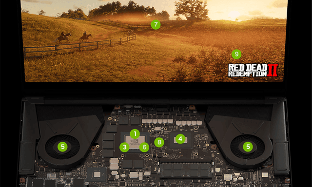 NVIDIA Max-Q-teknologi