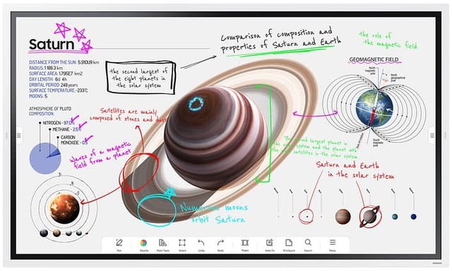 Samsung - Signage - Flip