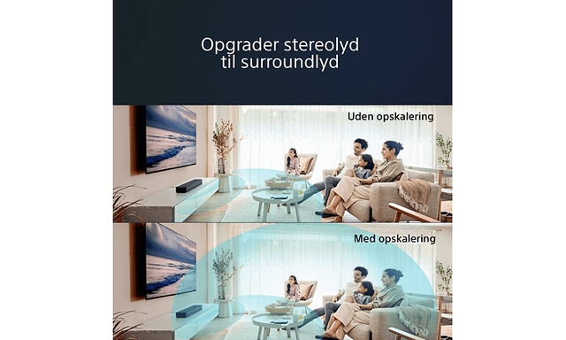 Surroundlyd i en stue