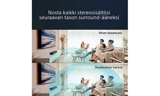 Olohuoneessa oleva HT-S2000 3.1-kanavainen Dolby Atmos® Soundbar ja surround-ääni skaalauksella
