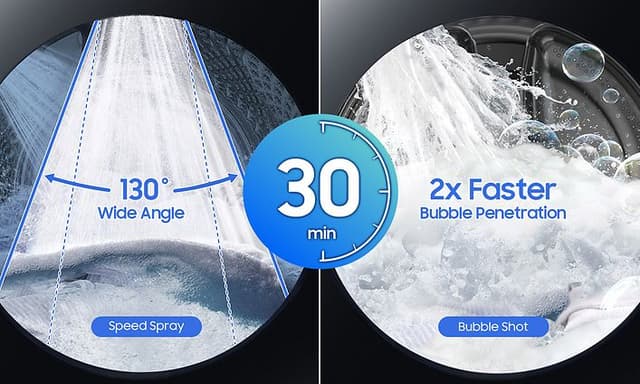 Speed ​​Shot-funksjon på en Samsung WF18T8000GWEE-vaskemaskin som sørger for effektiv rengjøring på 30 minutter