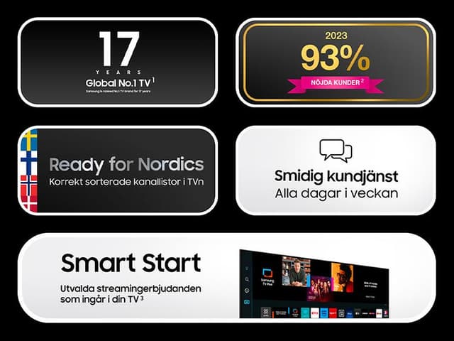 Samsung OLED bildcollage