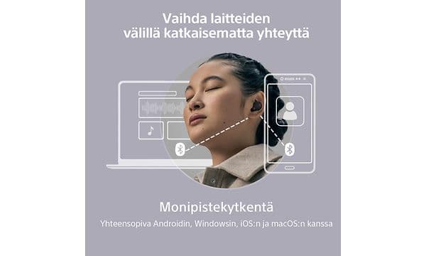 Sony WF-1000XM5 täysin langattomat in-ear kuulokkeet