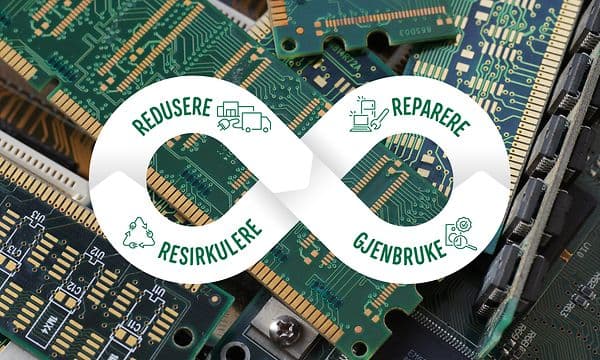 Fire elementer av bærekraft; Reduserere, resirkulere, reparere og gjenbruke