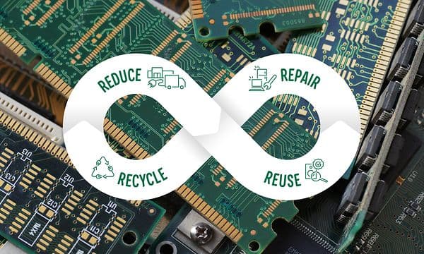 Kierrätyksen neljä tärkeää elementtiä englanniksi; Reduce, Repair, Recycle ja Reuse