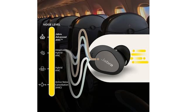 Jabra Elite 10 ANC