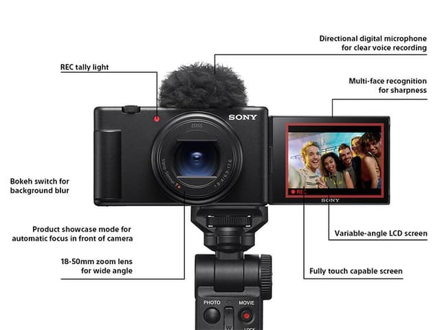 Sony ZV-1 II-kamerafunksjoner