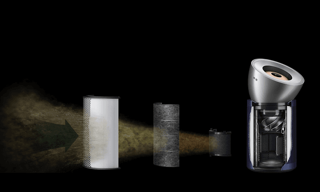Dyson Purifier Big+Quiet Formaldehyde og dens tilhørende HEPA H13-filter ved siden af den