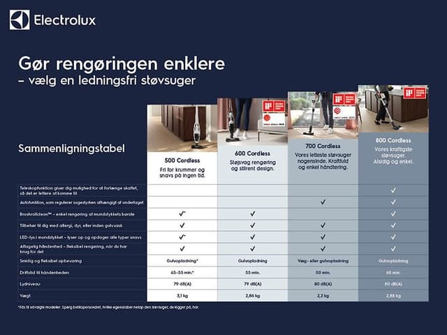 Electrolux ledningsfri støvsuger sammenligningstabel