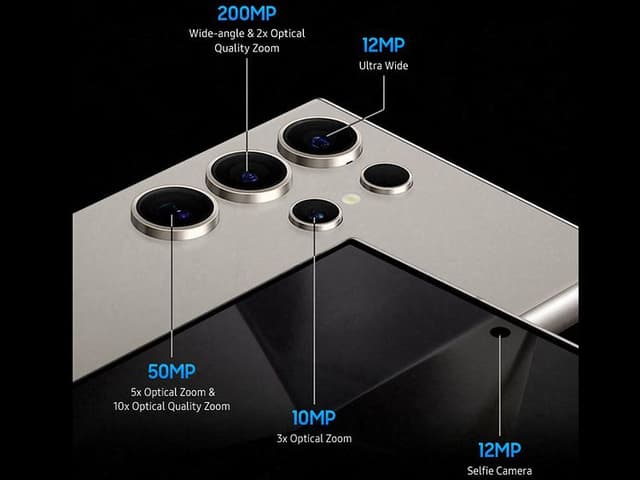 Galaxy S24 Ultra -älypuhelimen kameran ominaisuudet