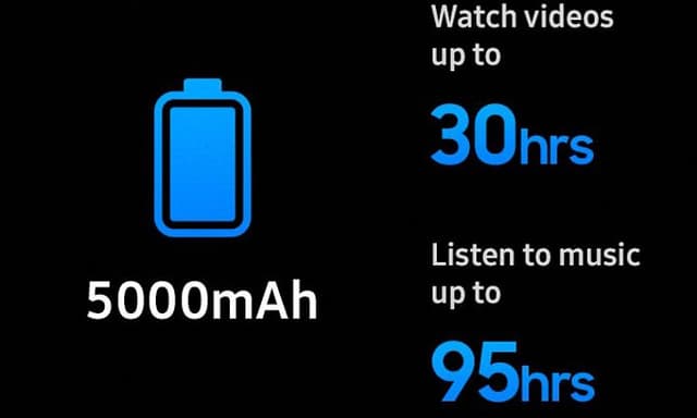 Batteri-ikonet til Galaxy S24 Ultra