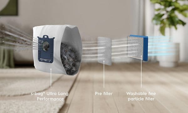 Electrolux 800 dammsugare med sladd s-påse, förfilter och tvättbart finpartikelfilter