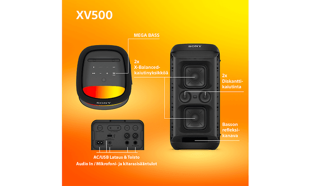 Sony XV500 -kuvattuna kolmesta eri kulmasta sen äänilähtöjen havainnollistamiseksi