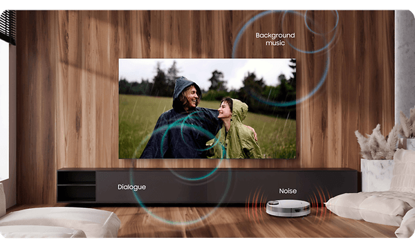 Illustration af AI-funktionerne Active Voice Amplifier Pro og Adaptive Sound Pro
