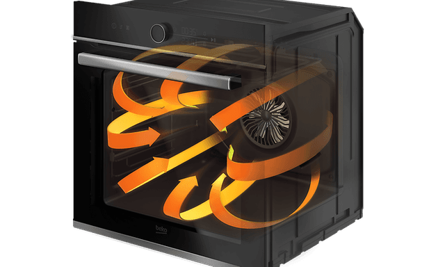 AeroPerfect-funktion visualiseret inde i en ovn