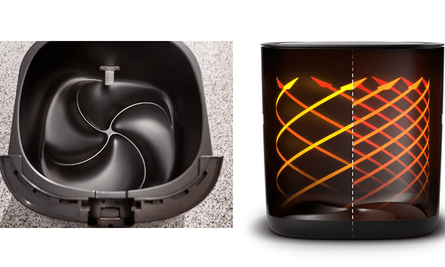 Philips Combi XXL Airfryer og dens unike Rapid CombiAir-teknologi