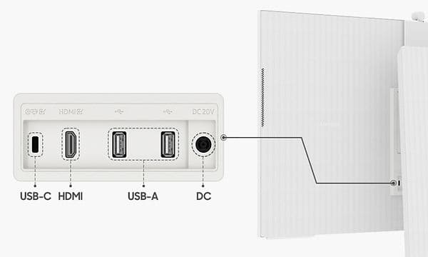 Samsung Smart Monitor M8 med flere kontakter