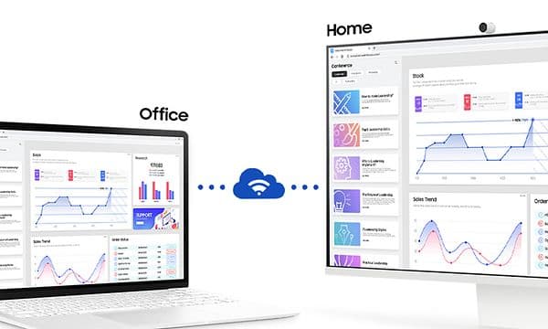 Samsung Smart Monitor M8 til strømlinet arbejde