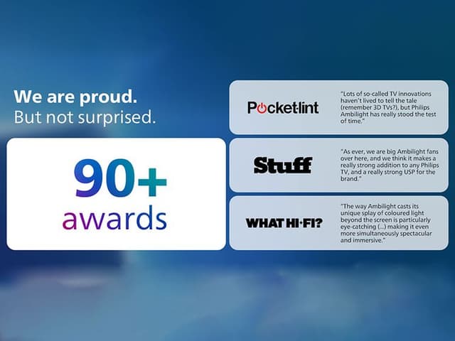 Philips TV - Awards banner