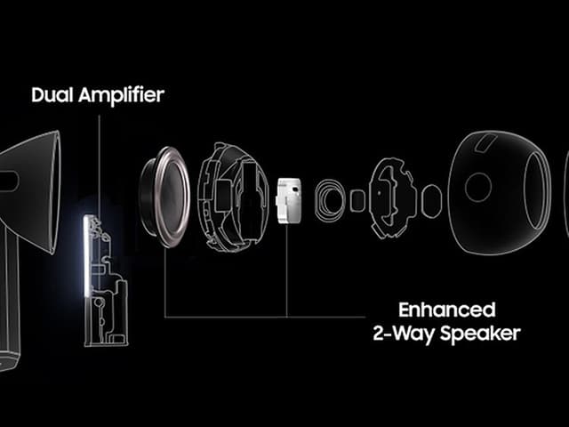 Samsung Galaxy Buds 3 Pro med illustration af lyd-funktioner